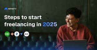 how to start freelancing in India as a beginner to Make money Online